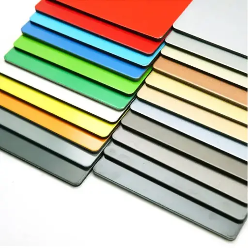 Aluminium Composite Panel